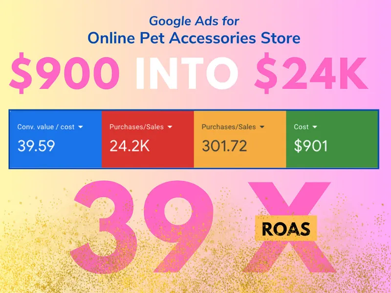 Google Ads case study results